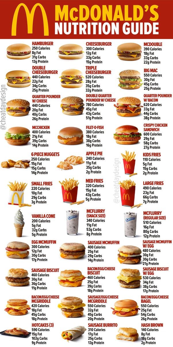 Explore the menu